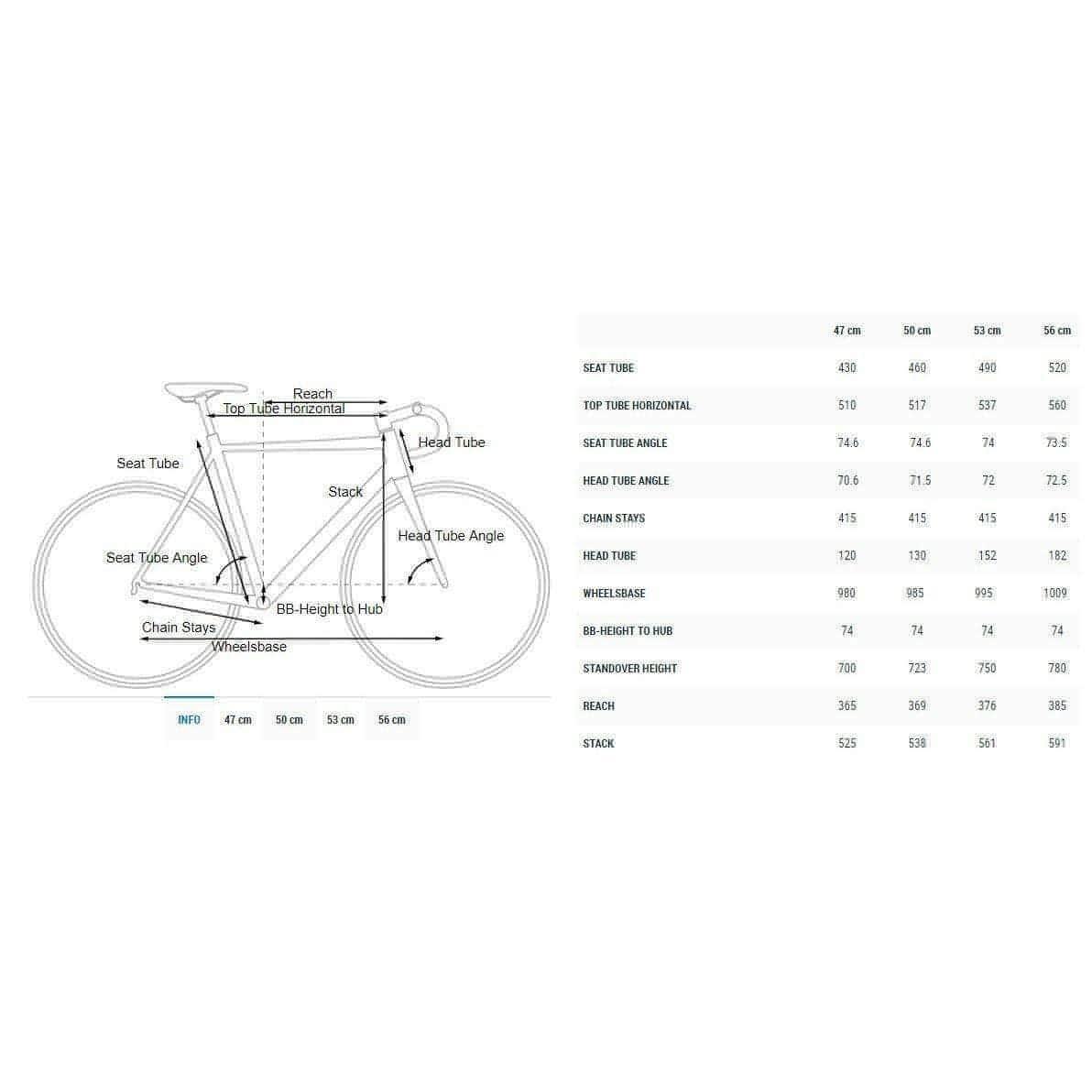 Cube Axial WS Race Womens Road Bike 2022 - Lilac - Start Fitness