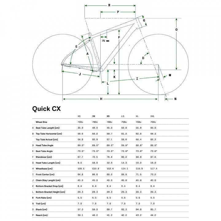 Geo Quick Cx Eq