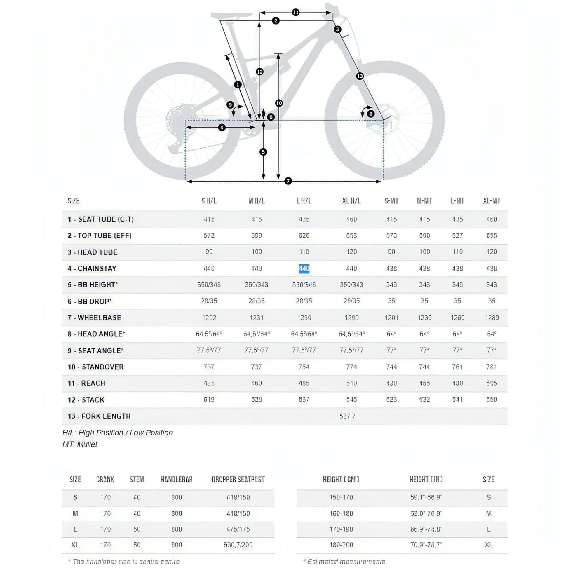 Orbea Rallon M-Team Carbon Mountain Bike 2022 - Mulberry - Start Fitness