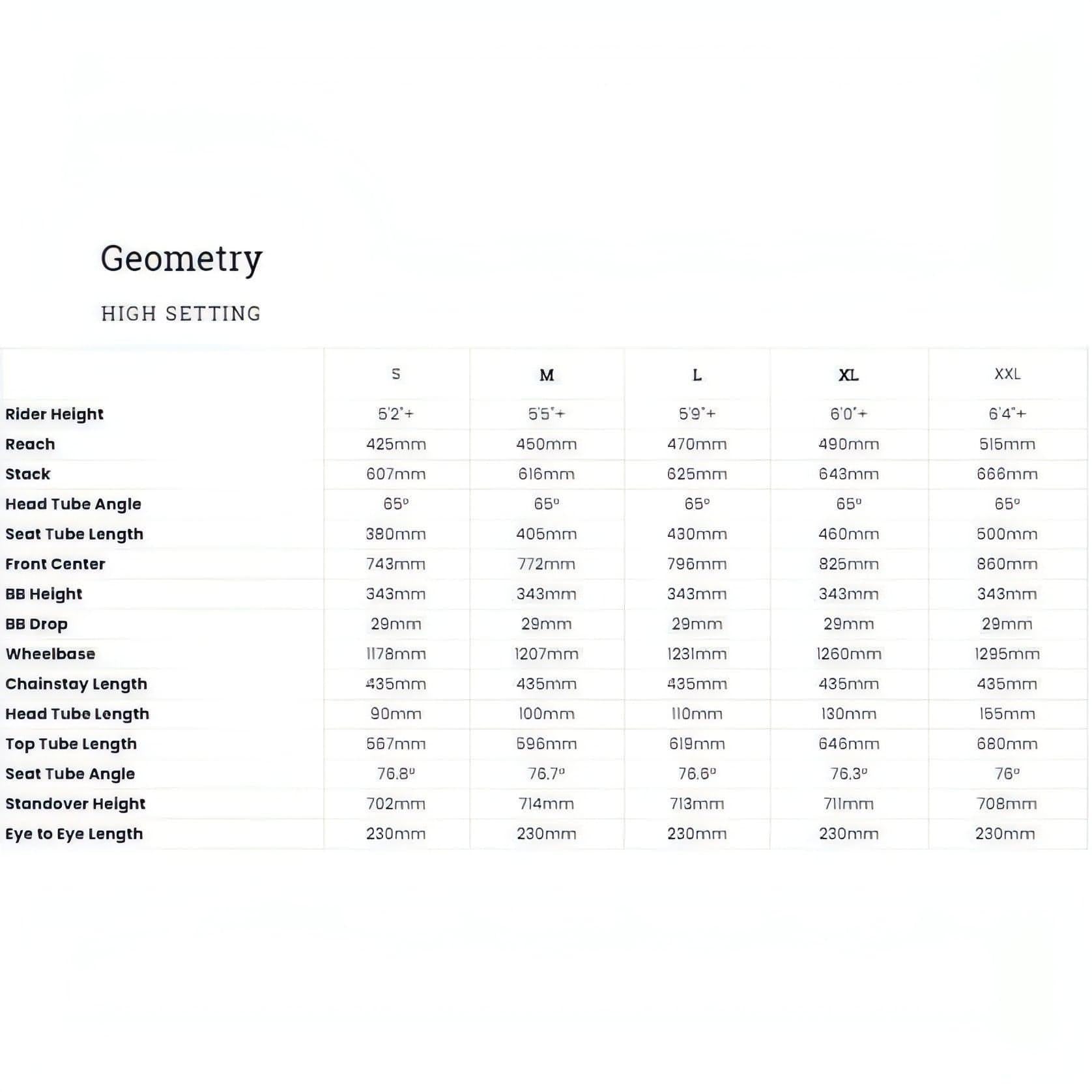 Santa Cruz Megatower CC Air Mountain Bike Frame 2021 - Amarillo Yellow - Start Fitness