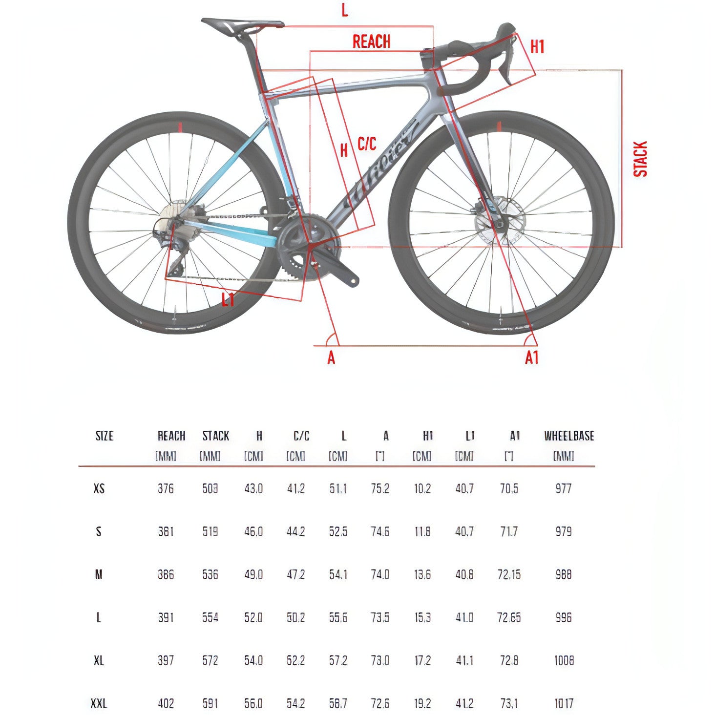 Wilier Geo