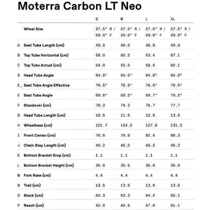 Cannondale Moterra Neo Carbon LT 2 Electric Mountain Bike 2023 - Cool Mint