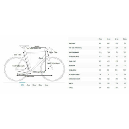 Cube Axial WS Pro Womens Road Bike 2022 - Mint - Start Fitness