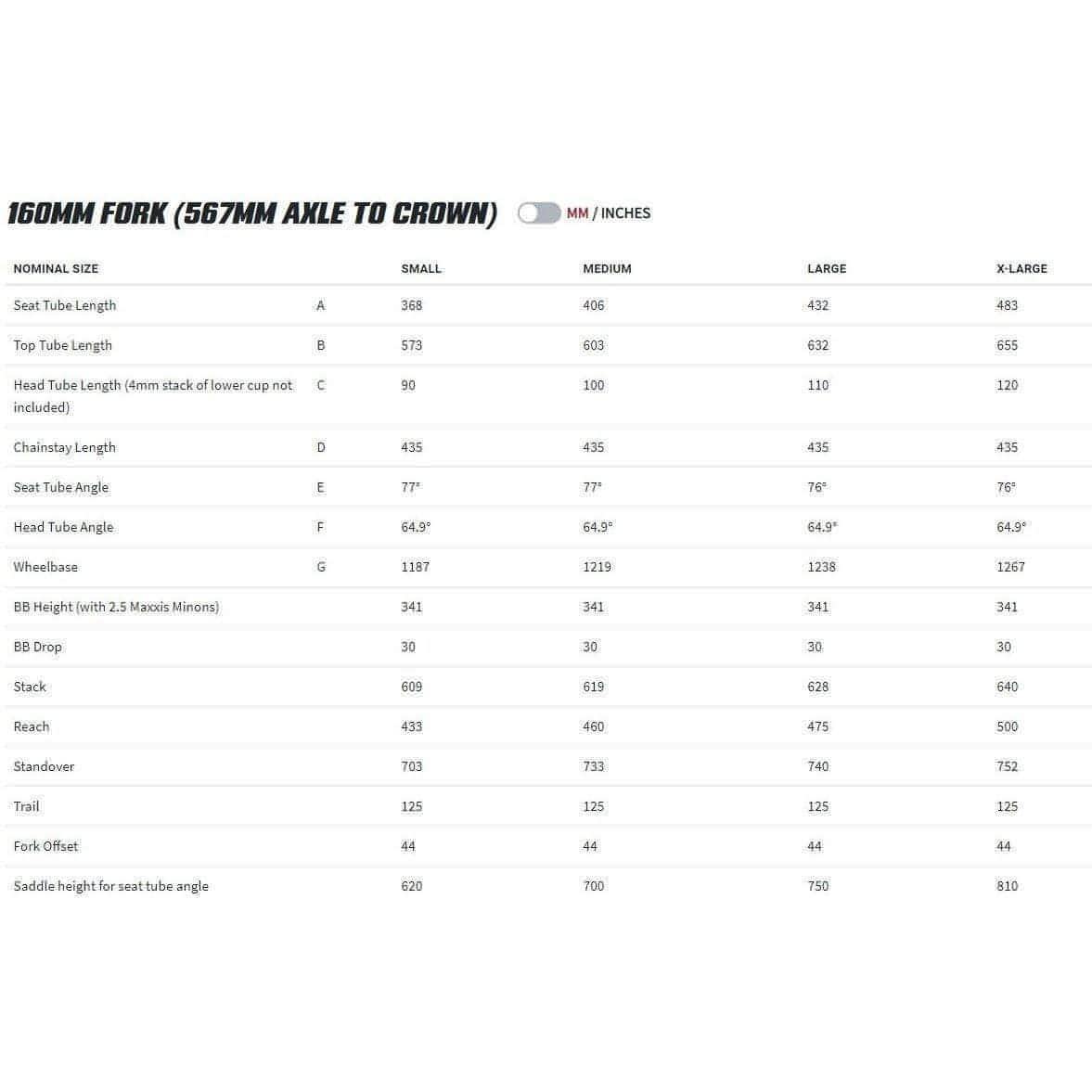 Ibis Ripmo AF Coil SLX Mountain Bike 2021 - Silver - Start Fitness