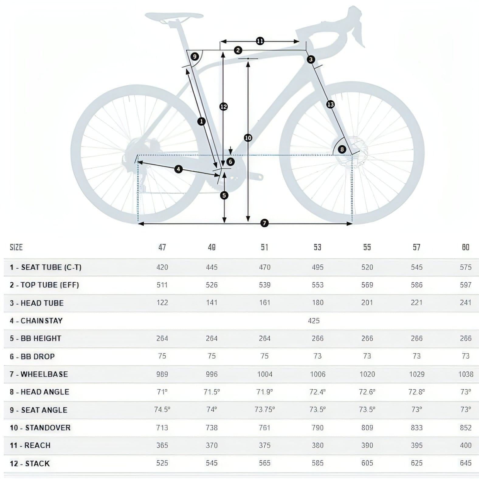 Orbea Avant H40-D Road Bike 2022 - Silver - Start Fitness