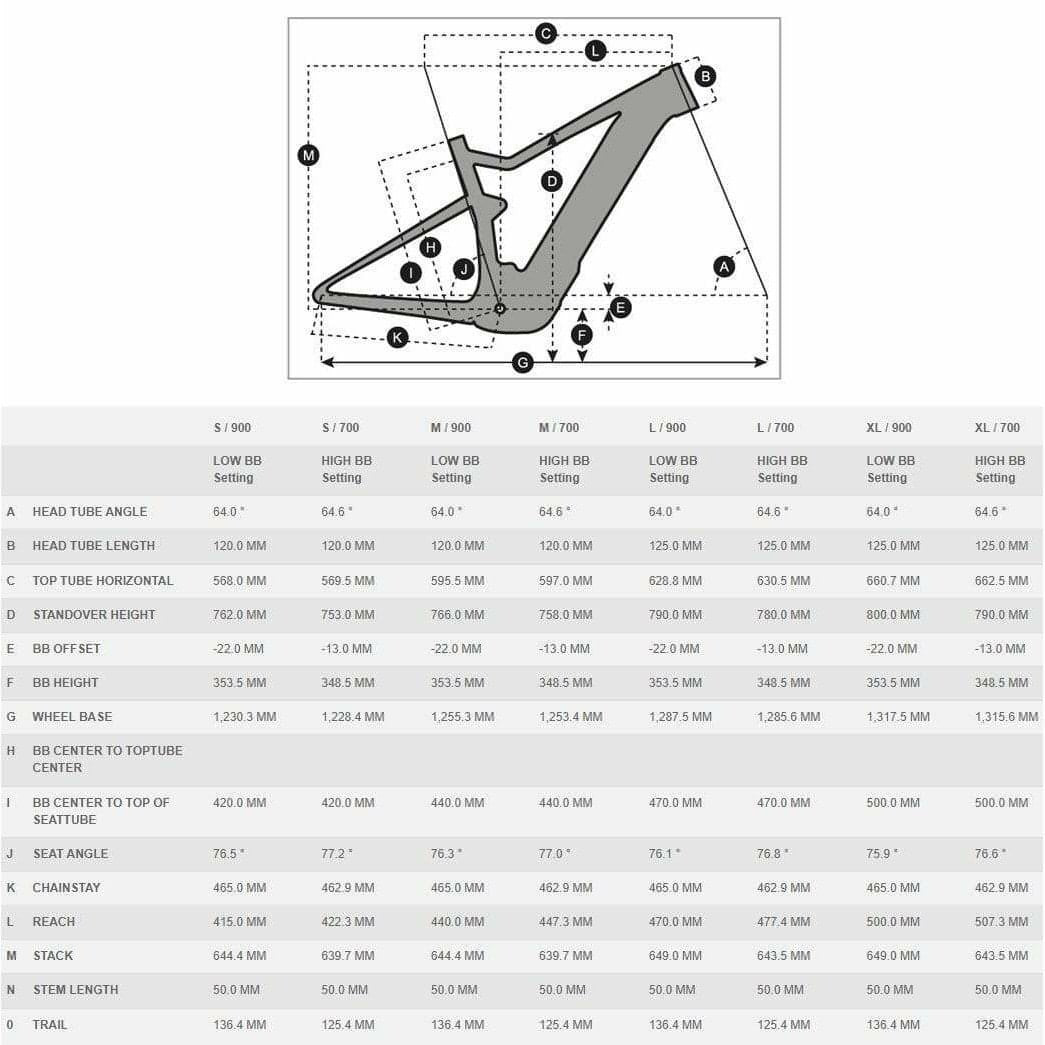 Scott Ransom eRIDE 920 Electric Mountain Bike 2022 - Grey - Start Fitness