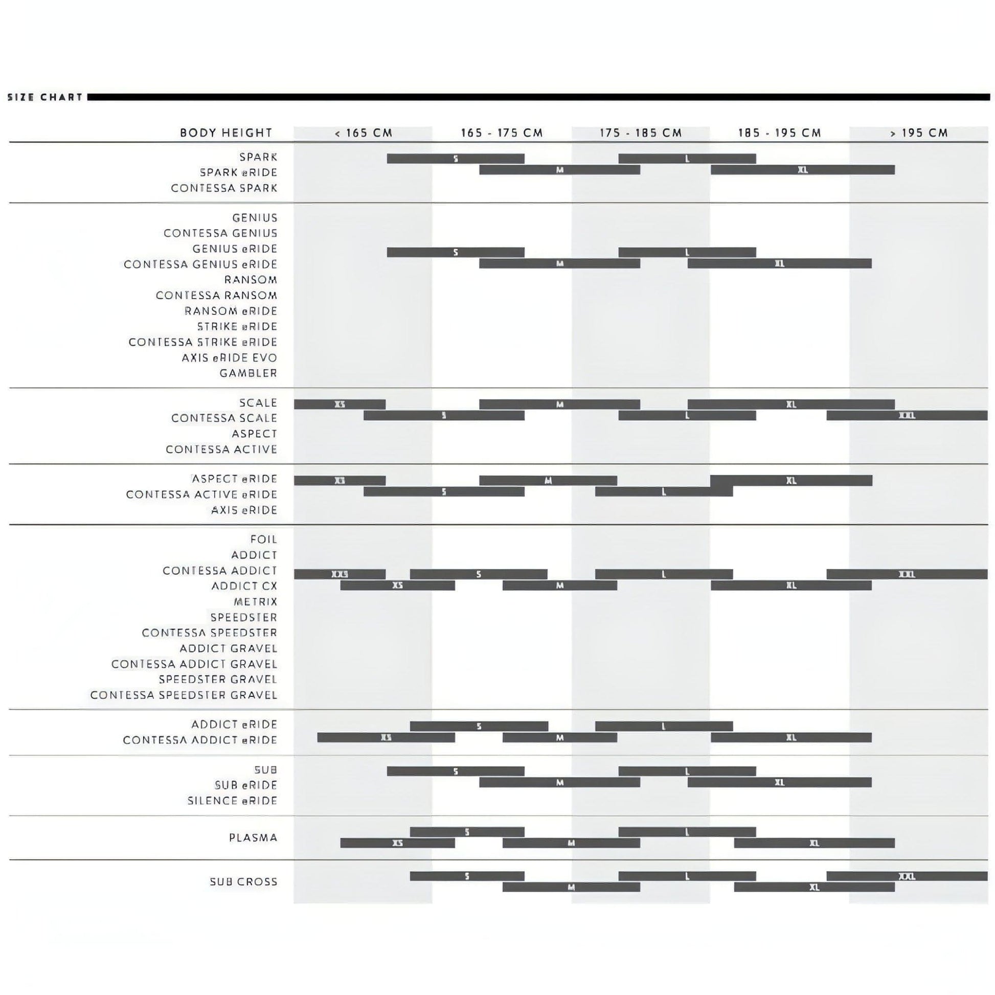 Scott Speedster 50 Mens Road Bike 2022 - Black - Start Fitness