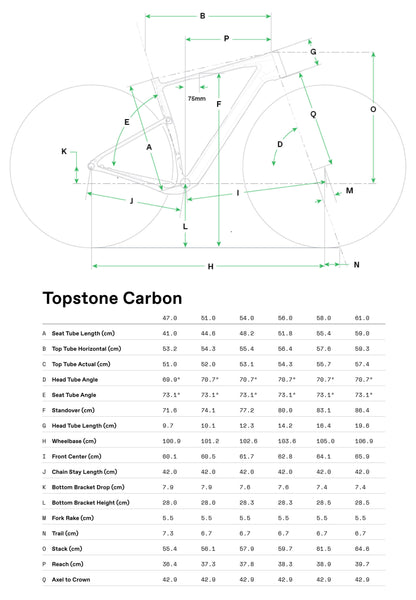 Cannondale Topstone Carbon 2 GRX Carbon Gravel Bike 2025 - Obsidian