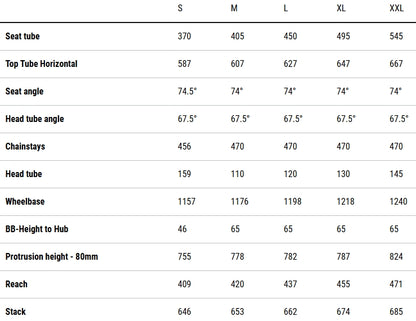 Cube Reaction Hybrid Performance 600 Electric Mountain Bike 2026 - Electric Blue