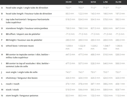 Scott Addict Gravel 30 Carbon Gravel Bike 2026 - Carbon Grey
