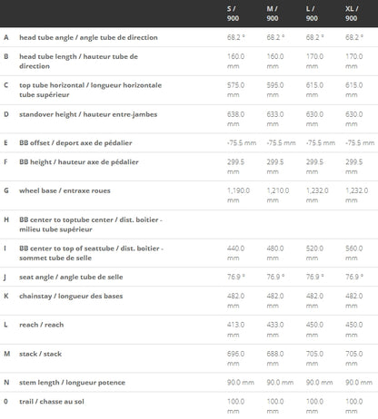 Scott Sub Sport 30 Wave Electric Hybrid Bike 2026 - Icy Blue