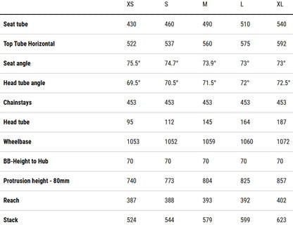 Cube Nuroad Hybrid C:62 Race 400X Electric Gravel Bike 2026 - Reedbeige