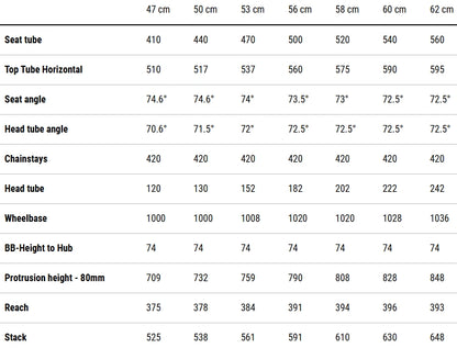 Cube Attain Race Road Bike 2026 - Fog Grey