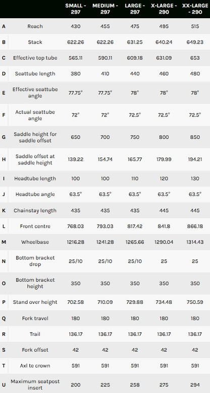 Nukeproof Giga 297 Carbon Pro T-GX Carbon Full Suspension Mountain Bike 2026 - Red