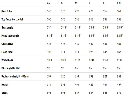 Cube Aim Pro Mountain Bike 2026 - Slateblack
