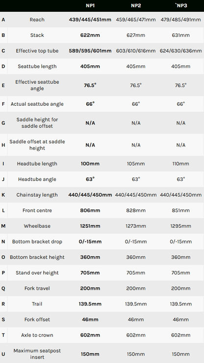 Nukeproof Dissent 297 Carbon Pro Full Suspension Mountain Bike 2026 - Red