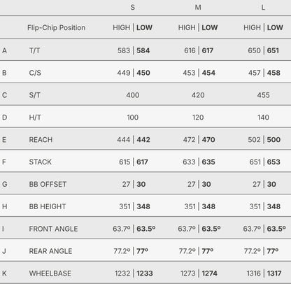 Megamo Reason CRB 05 Carbon Full Suspension Electric Bike 2026 - Orange