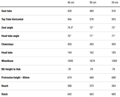 Cube Touring One Trapeze Hybrid Bike 2026 - Night
