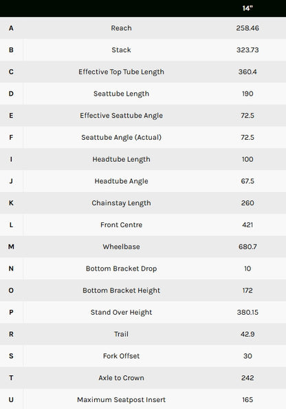 Nukeproof Cub Scout 14" Kids Bike - Red