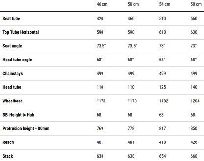 Cube Touring Hybrid One 600 Electric Hybrid Bike 2026 - Glacier
