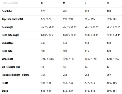 Cube Stereo Hybrid One77 HPC AT 800 Carbon Full Suspension Electric Mountain Bike 2026 - Black
