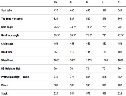 Cube Nuroad Hybrid C:62 EXC 400X Electric Gravel Bike 2026 - Blackline