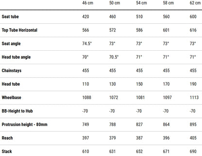 Cube Touring One Hybrid Bike 2026 - Night