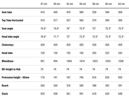 Cube Attain C:62 Race Carbon Road Bike 2026 - Blackline
