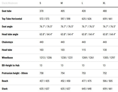 Cube Stereo Hybrid One77 HPC Race 800 Carbon Electric Full Suspension Mountain Bike 2026 - Iron Grey