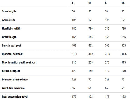 Cube Stereo Hybrid One77 HPC Race 800 Carbon Electric Full Suspension Mountain Bike 2026 - Iron Grey