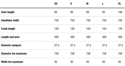 Cube Nulane Hybrid C:62 Race 400X Carbon Electric Hybrid Bike 2026 - Sleekgrey