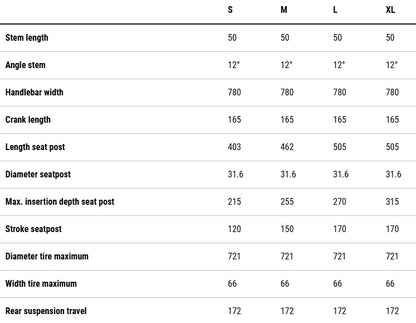 Cube Stereo Hybrid One77 HPC SLX 800 Full Suspension Electric Mountain Bike 2026 - Glintsand