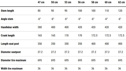 Cube Attain C:62 SLX Carbon Road Bike 2027 - Bali
