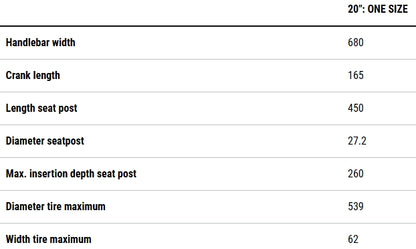 Cube Compact Hybrid Comfort 545 Electric Hybrid Bike 2026 - Skylightblue
