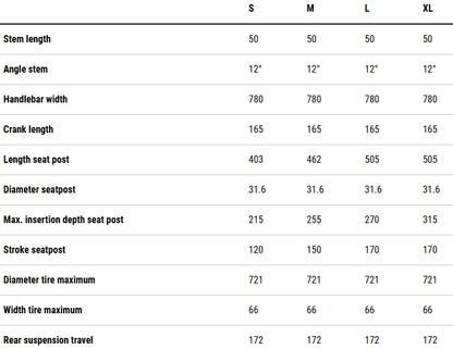 Cube Stereo Hybrid One77 HPC SLX 800 Electric Carbon Full Suspension Bike 2026 - Blue Iris