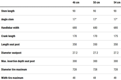 Cube Touring One Trapeze Hybrid Bike 2026 - Night