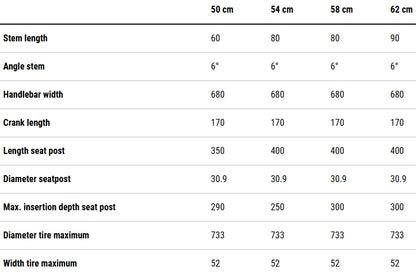 Cube Editor Hybrid SLX 400X Electric Hybrid Bike 2026 - Reedbeige
