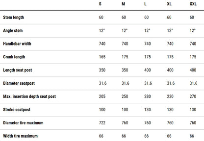 Cube Reaction Hybrid Performance 600 Electric Mountain Bike 2026 - Electric Blue