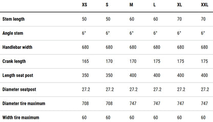 Scott Addict Gravel 30 Carbon Gravel Bike 2026 - Carbon Grey