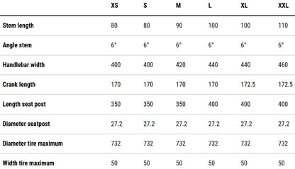 Cube Nuroad Race Gravel Bike 2026 - Royal Green