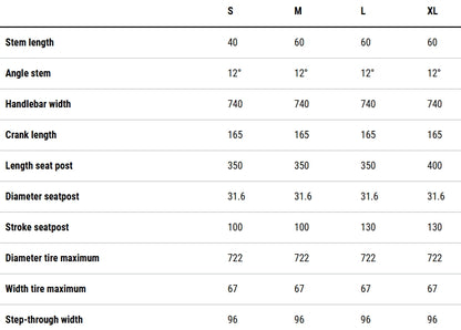 Cube Reaction Hybrid Performance 600 EE Electric Mountain Bike 2026 - Electric Blue