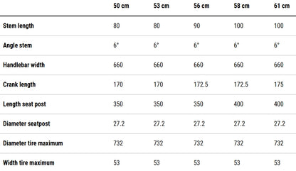 Cube Nulane One Hybrid Bike 2026 - Indigoblue