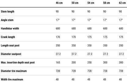 Cube Touring One Hybrid Bike 2026 - Night