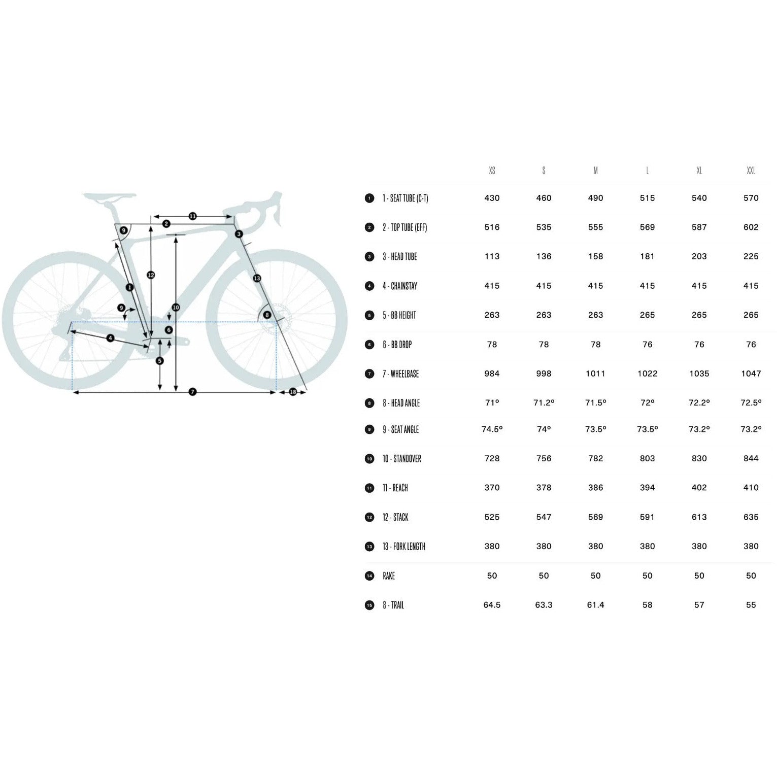 Orbea gain geometry hotsell