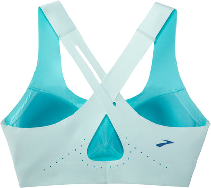 Brooks Dare Crossback 2.0 Womens Sports Bra - Blue