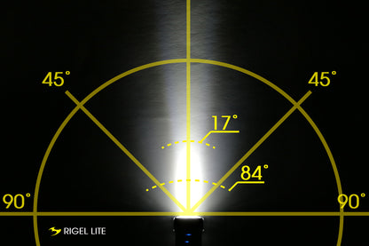 Moon Rigel Lite Front Bike Light