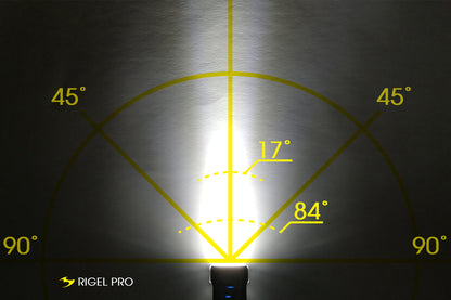 Moon Rigel Pro Front Bike Light