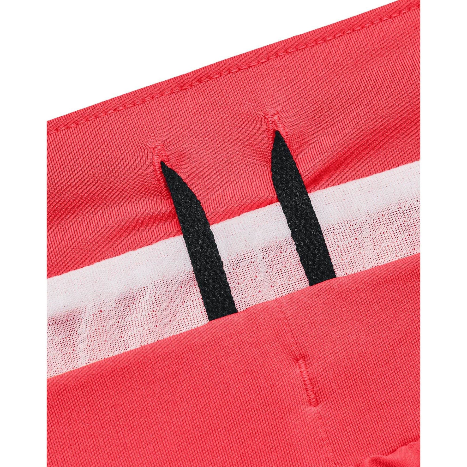 Under Armour Fly By Shorts Details