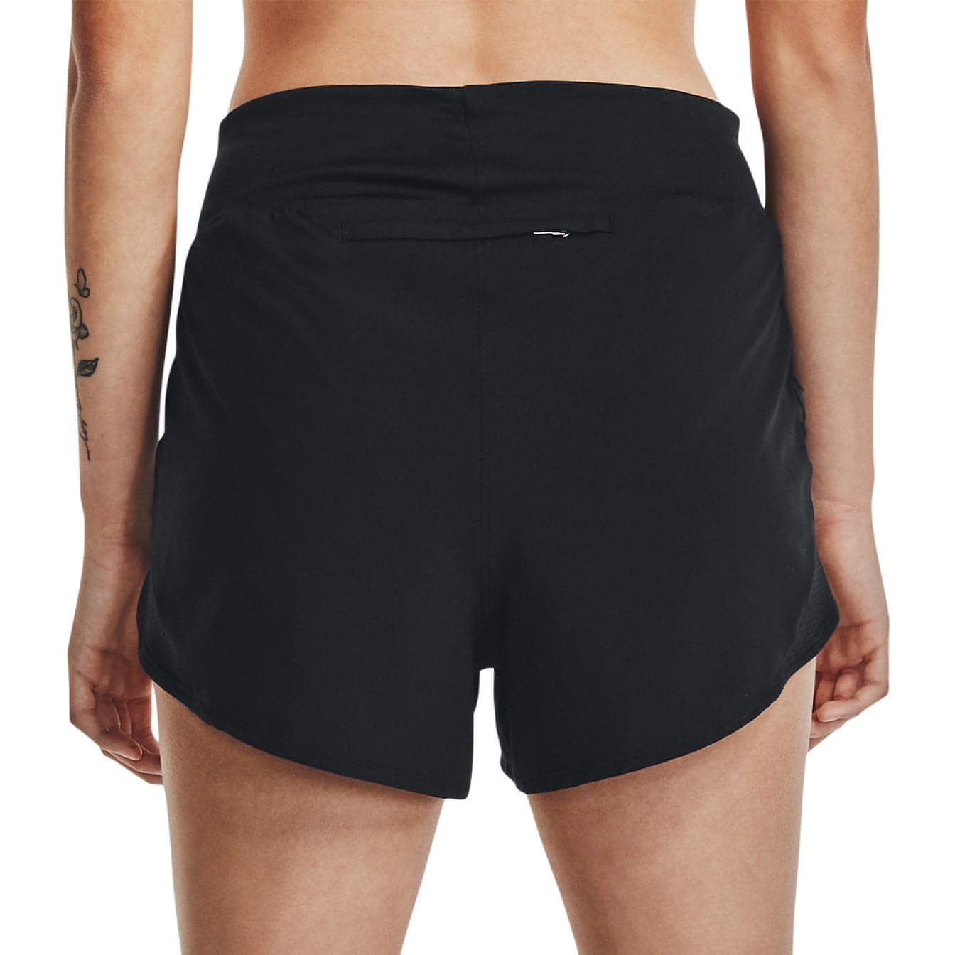 Under Armour Fly By Elite High Rise Shorts Back View