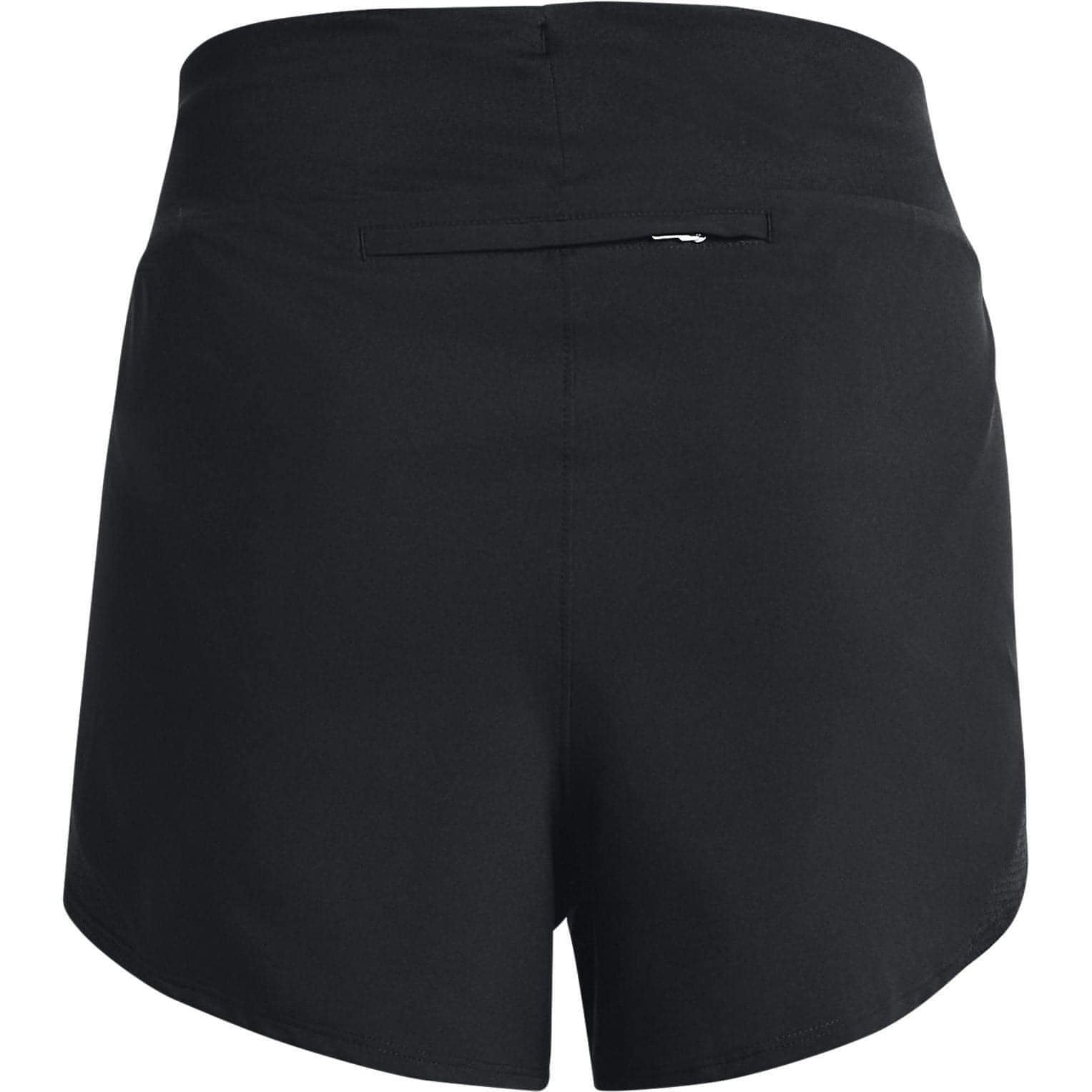 Under Armour Fly By Elite High Rise Shorts Back2